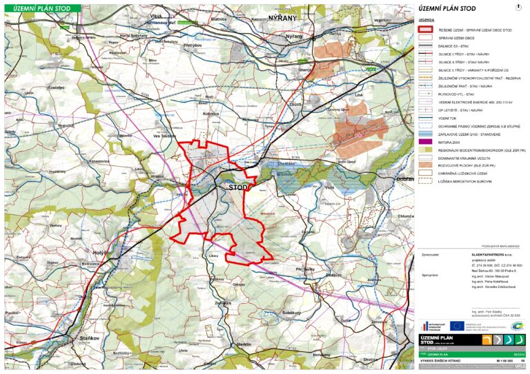 06 vykres sirsich vztahů