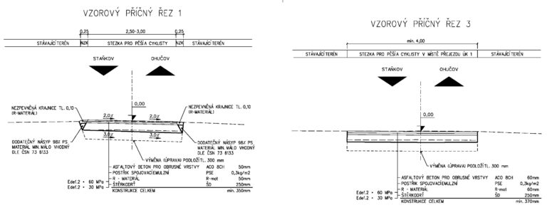 8.251 1 Staňkov Ohučov cyklo
