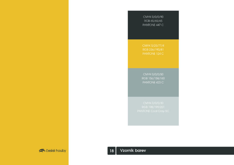 Manual ceske houby nahled page 19
