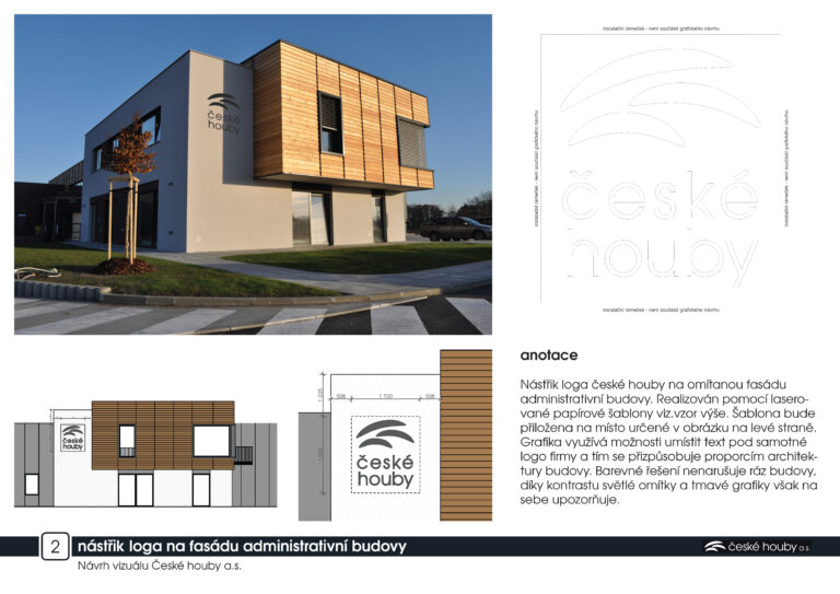Externi navigacni system ch page 03