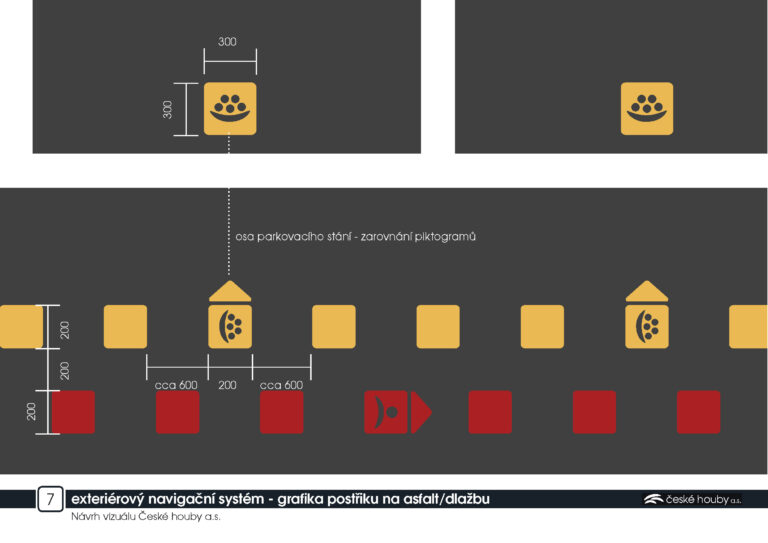 Externi navigacni system ch page 08