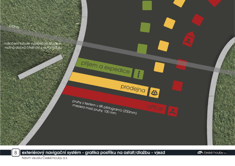 Externi navigacni system ch page 09