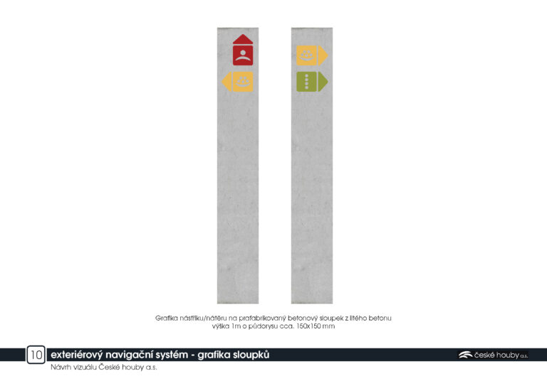 Externi navigacni system ch page 11